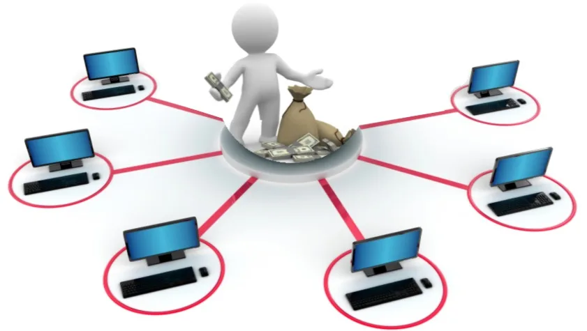 Private Blog Newtwork